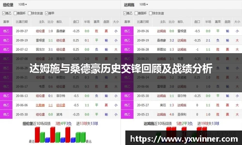 达姆施与桑德豪历史交锋回顾及战绩分析